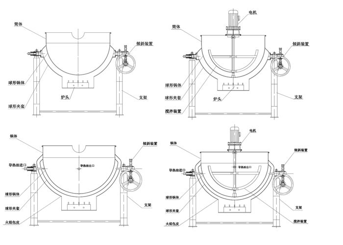 ȼ��A��偽Y(ji��)��(g��u)ʾ��D