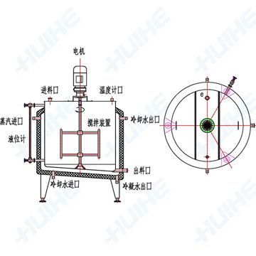 ���P����׽Y��ʾ��D