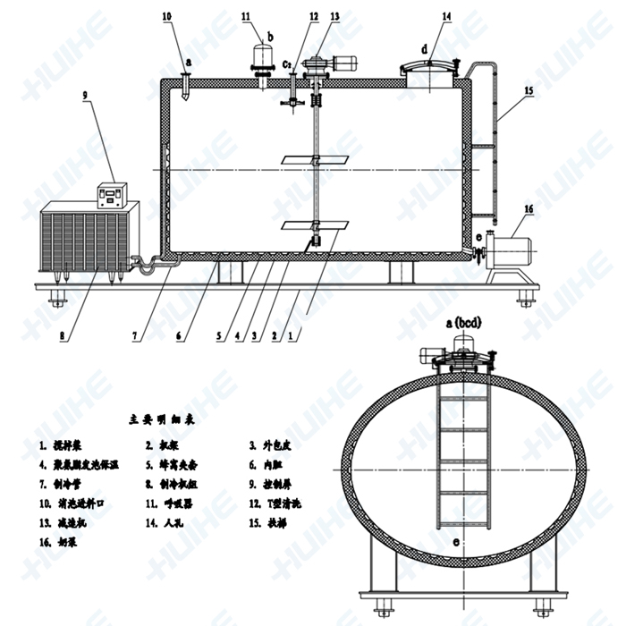 ֱ��ʽ�̹�_ֱ��ʽ�����A���̹޽Y��ʾ��D