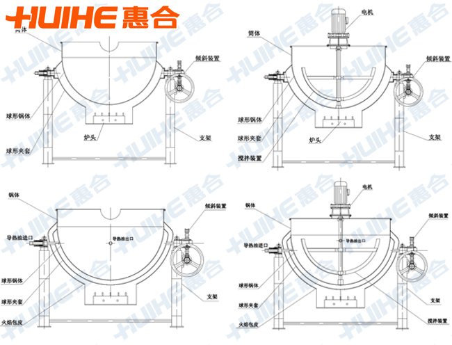 ȼ?x��)�A��偽Y(ji��)��(g��u)�D