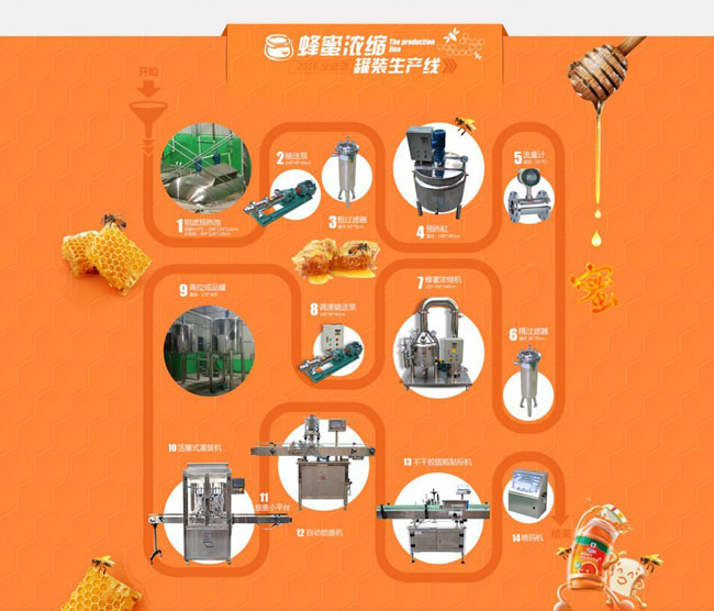 ���۵͜��^(gu��)�V��s�C(j��)���a(ch��n)��ˇ���̈D